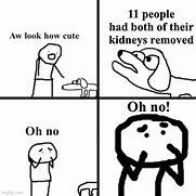 Image result for Kidney for iPhone Meme