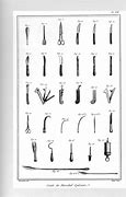 Image result for 19th Century Farrier Tools