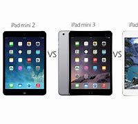 Image result for Ipdad Mini vs iPad