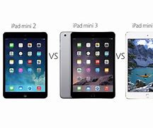 Image result for Apple iPad Mini Tablet Sizes