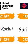 Image result for sprint logos phones