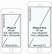 Image result for iPhone 7 Plus Visual Screen Size Chart