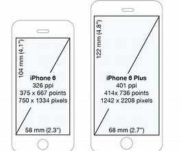 Image result for Specs Display of iPhone 7 Plus