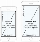 Image result for iPhone 7 Screen Dimensions Height Width