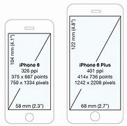 Image result for iPhone 7 Plus Size