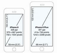 Image result for iphone 7 plus display resolution