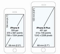 Image result for iPhone 7 Plus Screen Dimensions