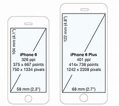 Image result for iPhone 7 Plus Screen Size