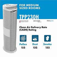 Image result for Envion Therapure Tower Air Purifier