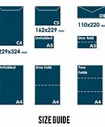 Image result for Envelope Size Guide