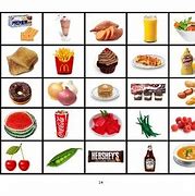 Image result for Speech Therapy Memes for Food