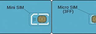 Image result for Micro Sim 32GB