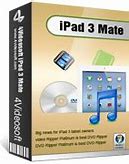 Image result for Box On iPad iPad