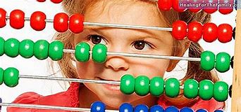 Image result for Abacus Use