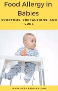 Image result for Baby Allergie Weisses Brot