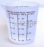 Image result for Measurement in mm
