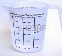 Image result for Measurement Items
