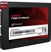 Image result for One Terabyte Storage