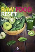 Image result for Raw Food Cleanse