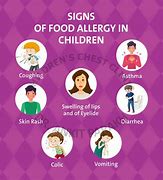 Image result for Children Allergies