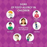 Image result for Food Allergy Kids