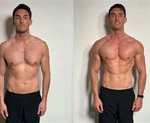 Image result for 8% Body Fat