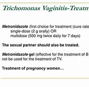 Image result for Trichomonas Treatment