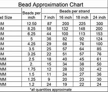 Image result for Font Size Inches Chart