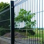 Image result for Fencing