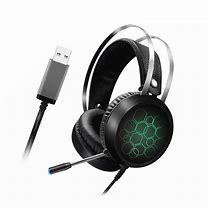 Image result for Wireless Headset