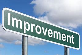 Image result for Self Improvement Icon