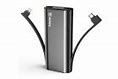 Image result for Portable Power Charger