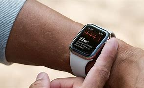 Image result for Apple Watch Health Monitoring Meanimgs
