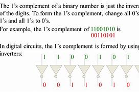 Image result for Two's Complement 4-Bit