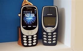 Image result for Nokia Half Buttons