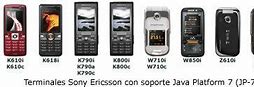 Image result for Sony Ericsson Java Platform