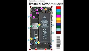 Image result for Magnetic iPhone Screw Chart