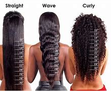 Image result for Inch Long Curly Hair