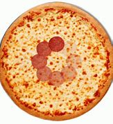 Image result for Thin Pizza Meme