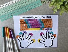 Image result for Kindergarten Printable Computer Keyboard