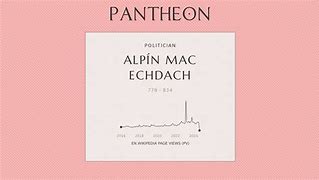 Image result for Alpin Mac Echdach