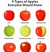 Image result for Types of Yellow Apple's