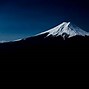 Image result for Mount Fuji On a Map