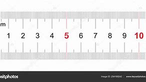 Image result for How Long Is 100 mm