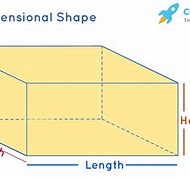Image result for Shape with Length Labelled