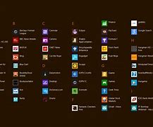 Image result for All Computer Apps Image