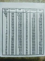Image result for Jewelry Measurement Chart