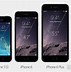 Image result for Apple iPhone 6 Specifications