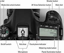 Image result for Canon 70D Ports