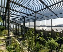 Image result for Factory by Nature